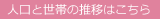 人口と世帯の推移はこちら