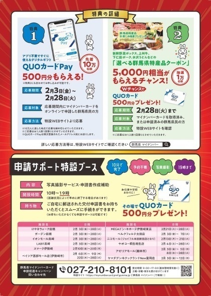 マイナンバーカード申請促進キャンペーン マイナンバーカード申請促進キャンペーン